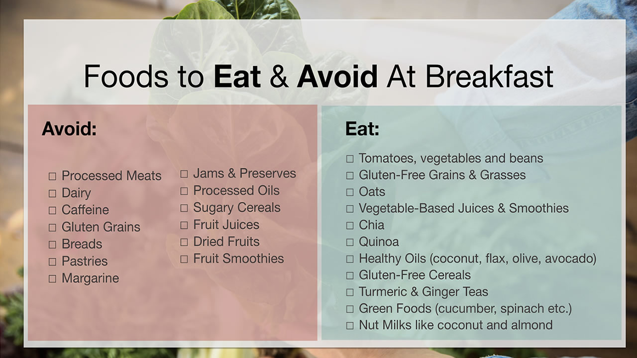 table of acidic and alkaline forming foods for breakfast