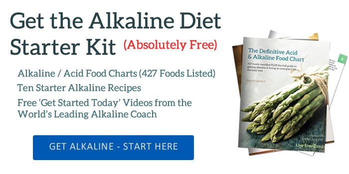 alkalisk Fødevarediagram