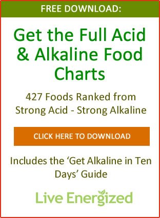 The Alkaline Diet Food Chart