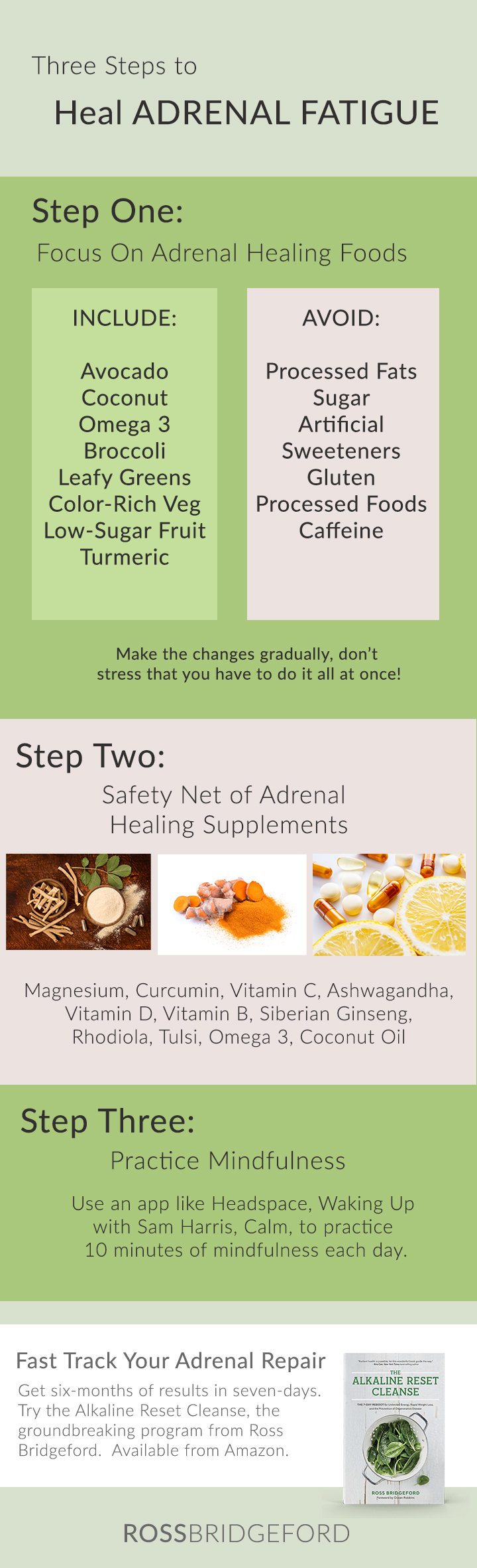 foods for adrenal fatigue - diet plan