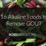 alkaline foods for gout header