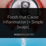 title image inflammatory foods - sugar pouring from soda can