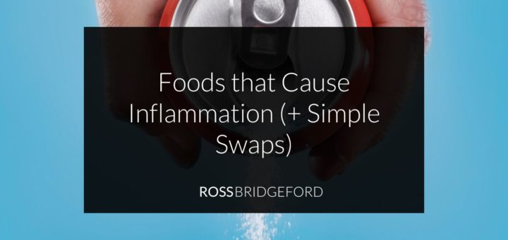title image inflammatory foods - sugar pouring from soda can
